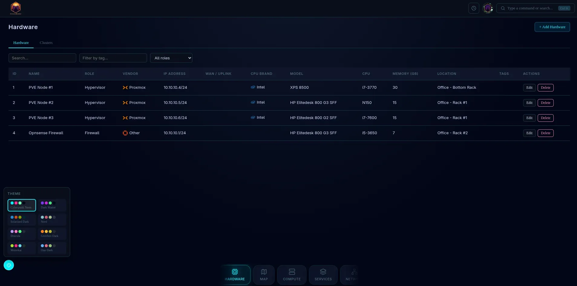 Hardware Page