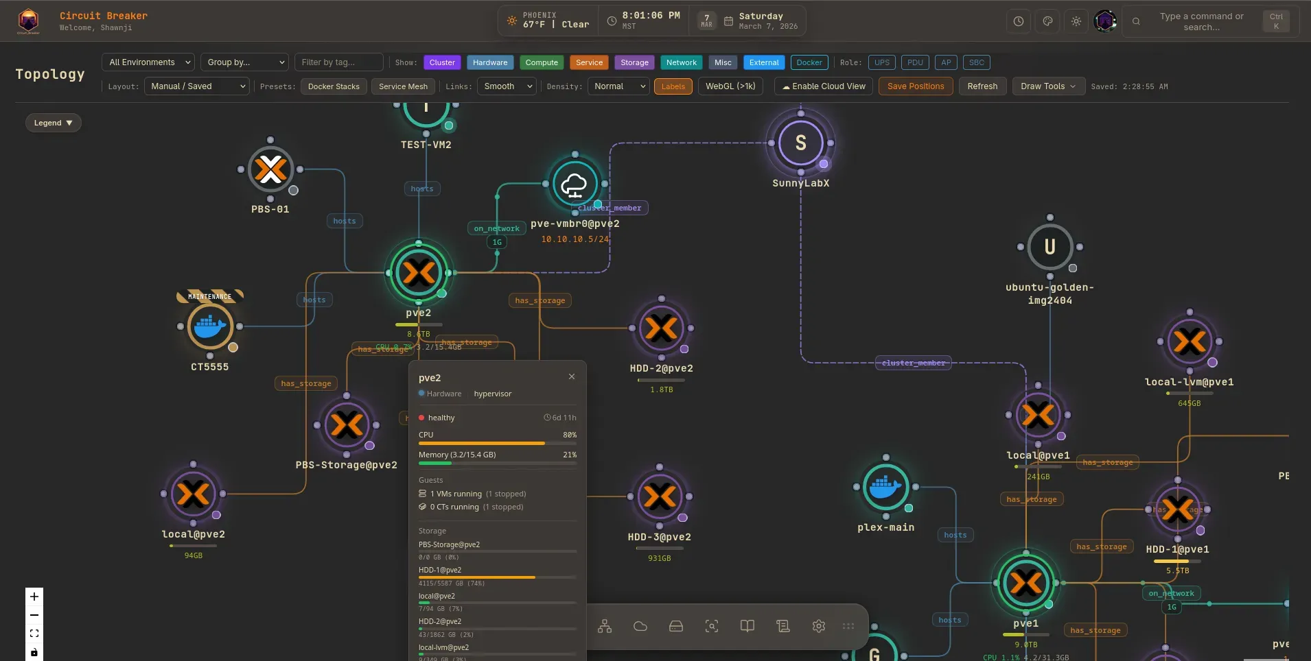 HUD with Live Telemetry