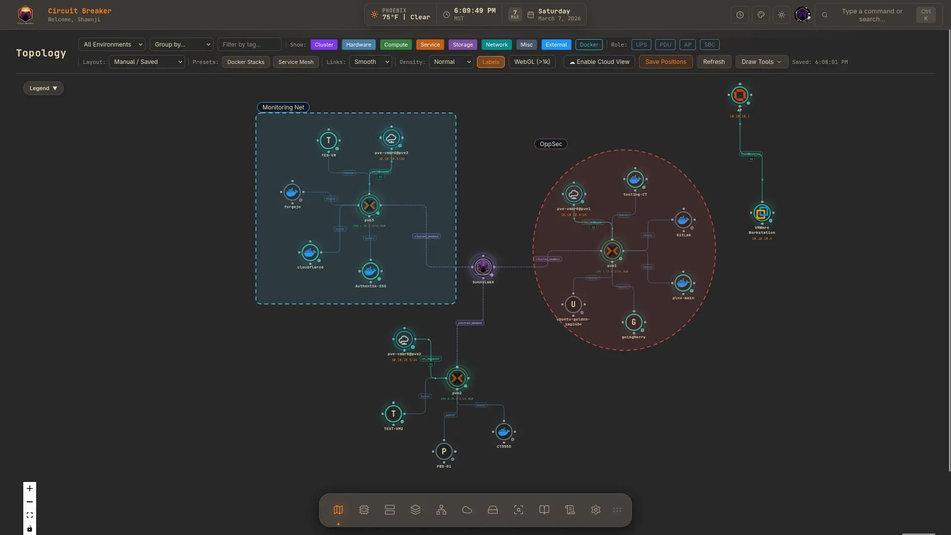 Subnet Separation