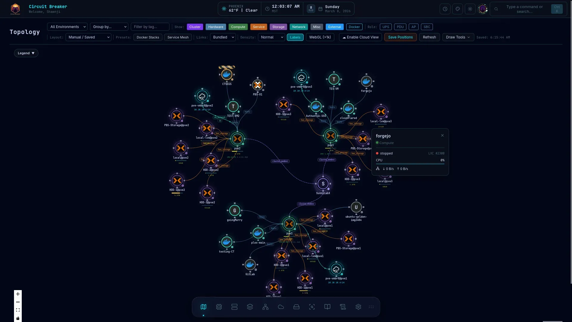 Radial Bundled